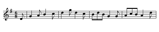 Jockey to the fair - staff notation