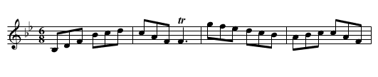 Jockey's Delight - staff notation