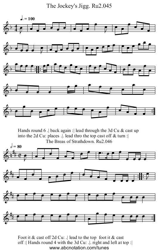 Jockey's Jigg. Ru2.045, The - staff notation