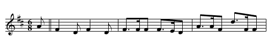 Joe Yates Jig - staff notation