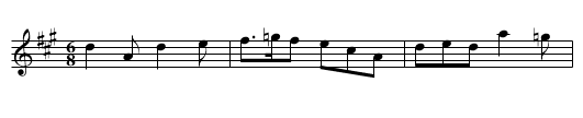 Jog On - staff notation