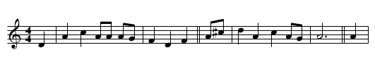 John and William - staff notation