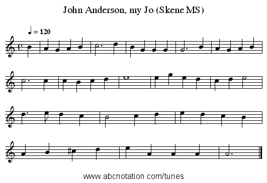 John Anderson, my Jo (Skene MS) - staff notation