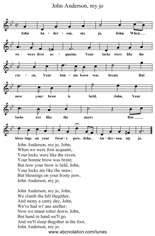 John Anderson, my jo - staff notation