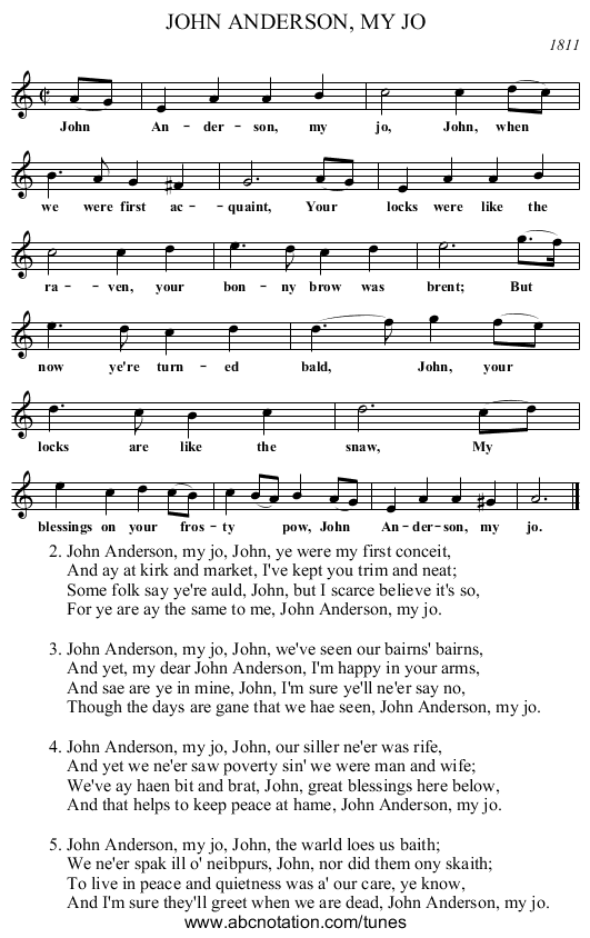 JOHN ANDERSON, MY JO - staff notation
