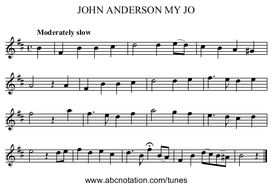 JOHN ANDERSON MY JO - staff notation