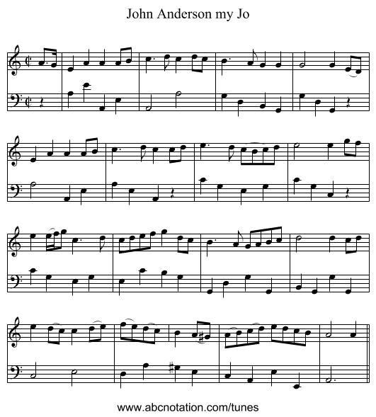 John Anderson my Jo - staff notation