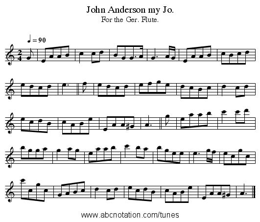 John Anderson my Jo. - staff notation