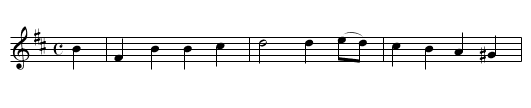 JOHN ANDERSON MY JO - staff notation