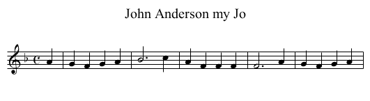 John Anderson my Jo - staff notation