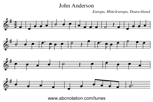 John Anderson - staff notation