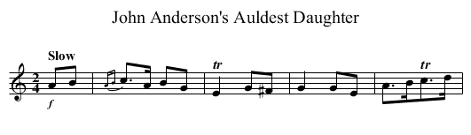 John Anderson's Auldest Daughter - staff notation