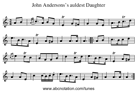 John Andersons’s auldest Daughter - staff notation