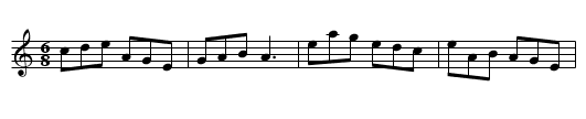 John Brady's - staff notation