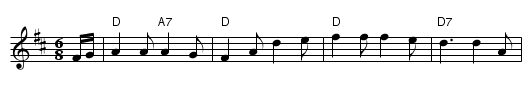 John Brown's Body - staff notation