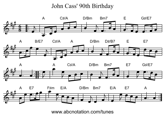 John Cass' 90th Birthday - staff notation