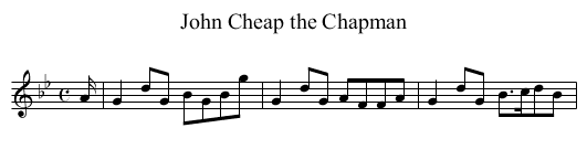 John Cheap the Chapman - staff notation
