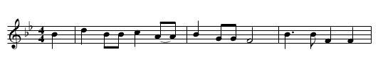 John Cherokee - staff notation