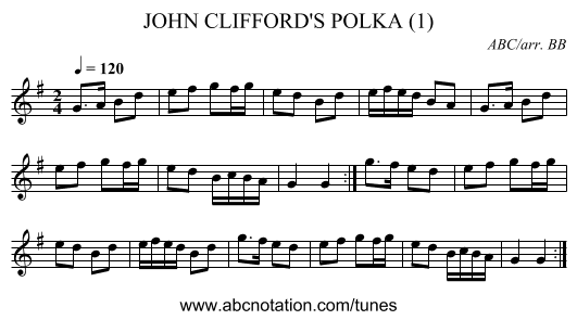 JOHN CLIFFORD'S POLKA (1) - staff notation