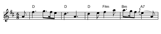 John D. Burgess - staff notation