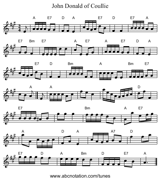 John Donald of Coullie - staff notation