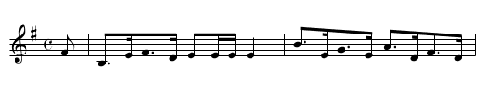 John Forbes Esq. - staff notation