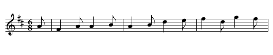 John Grumlie - staff notation