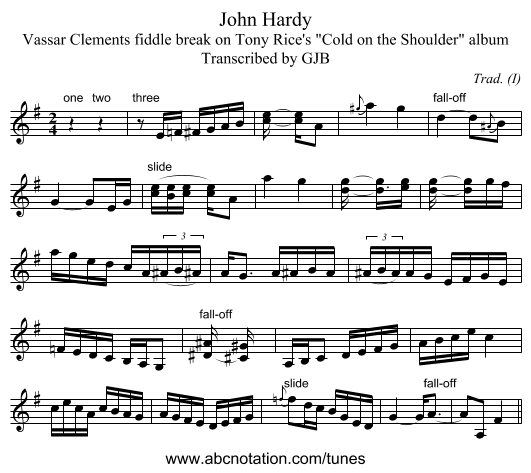 John Hardy - staff notation