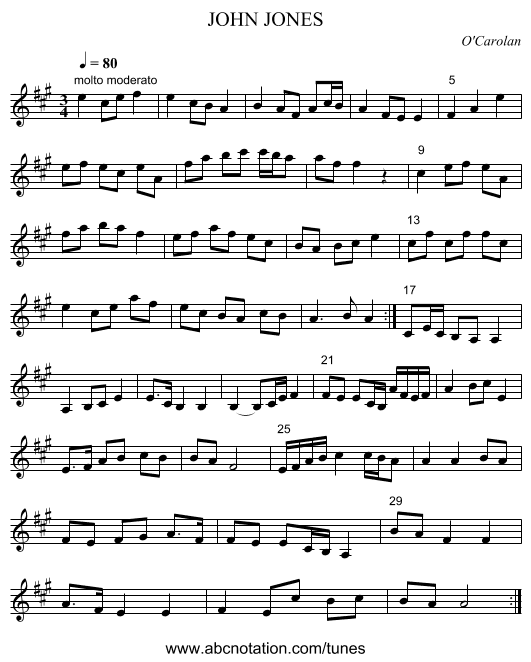 JOHN JONES - staff notation