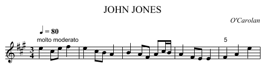 JOHN JONES - staff notation