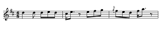 John Kelly - staff notation