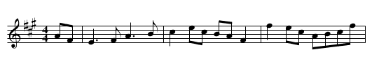 John McHugh's - staff notation