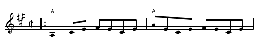 John McNeil's Reel - staff notation