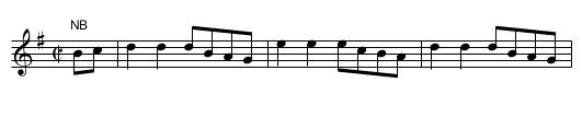John Millards Hornpipe. JBut.204. - staff notation