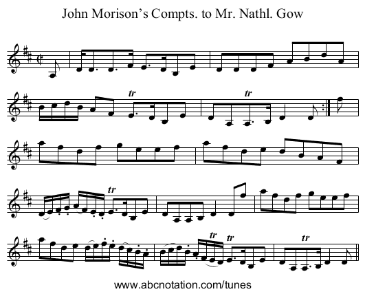 John Morison’s Compts. to Mr. Nathl. Gow - staff notation