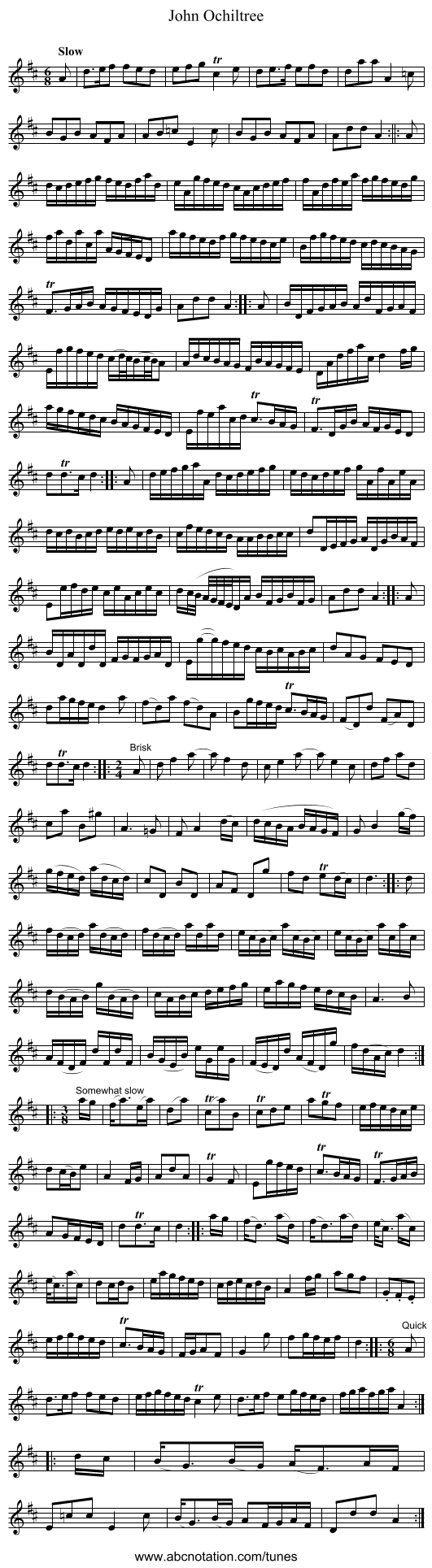 John Ochiltree - staff notation