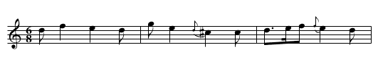 John Ochiltree - staff notation