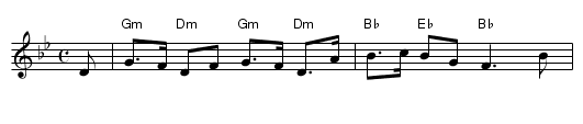 John of Badenyon - staff notation