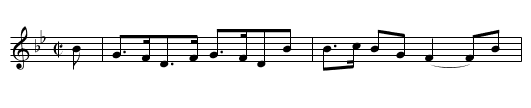 John of Bandenyond (sic) - staff notation
