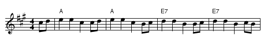 John Peel Variations - staff notation