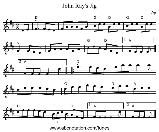 John Ray's Jig - staff notation