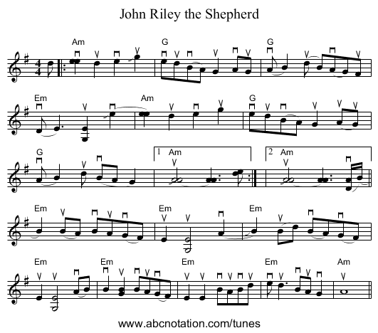 John Riley the Shepherd - staff notation
