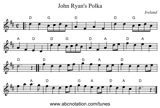 John Ryan's Polka - staff notation