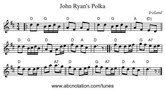 John Ryan's Polka - staff notation
