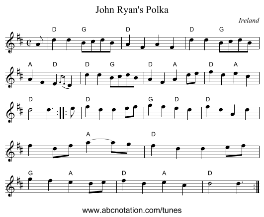 John Ryan's Polka - staff notation