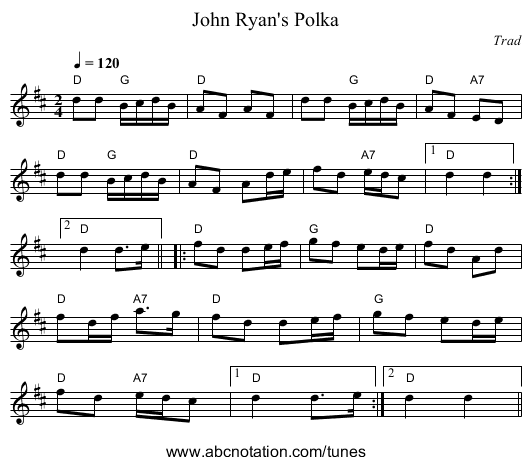 John Ryan's Polka - staff notation