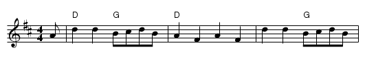 John Ryan's Polka - staff notation