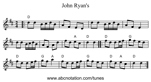 John Ryan's - staff notation