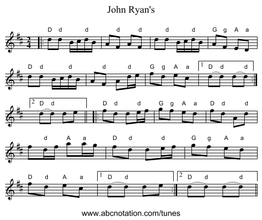 John Ryan's - staff notation