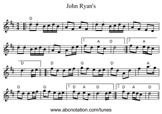 John Ryan's - staff notation